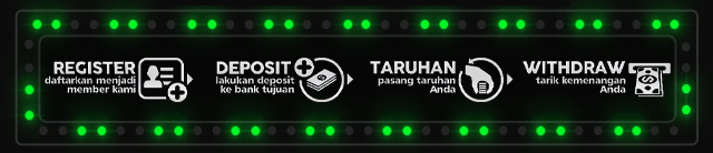 Profit4D Jackpot